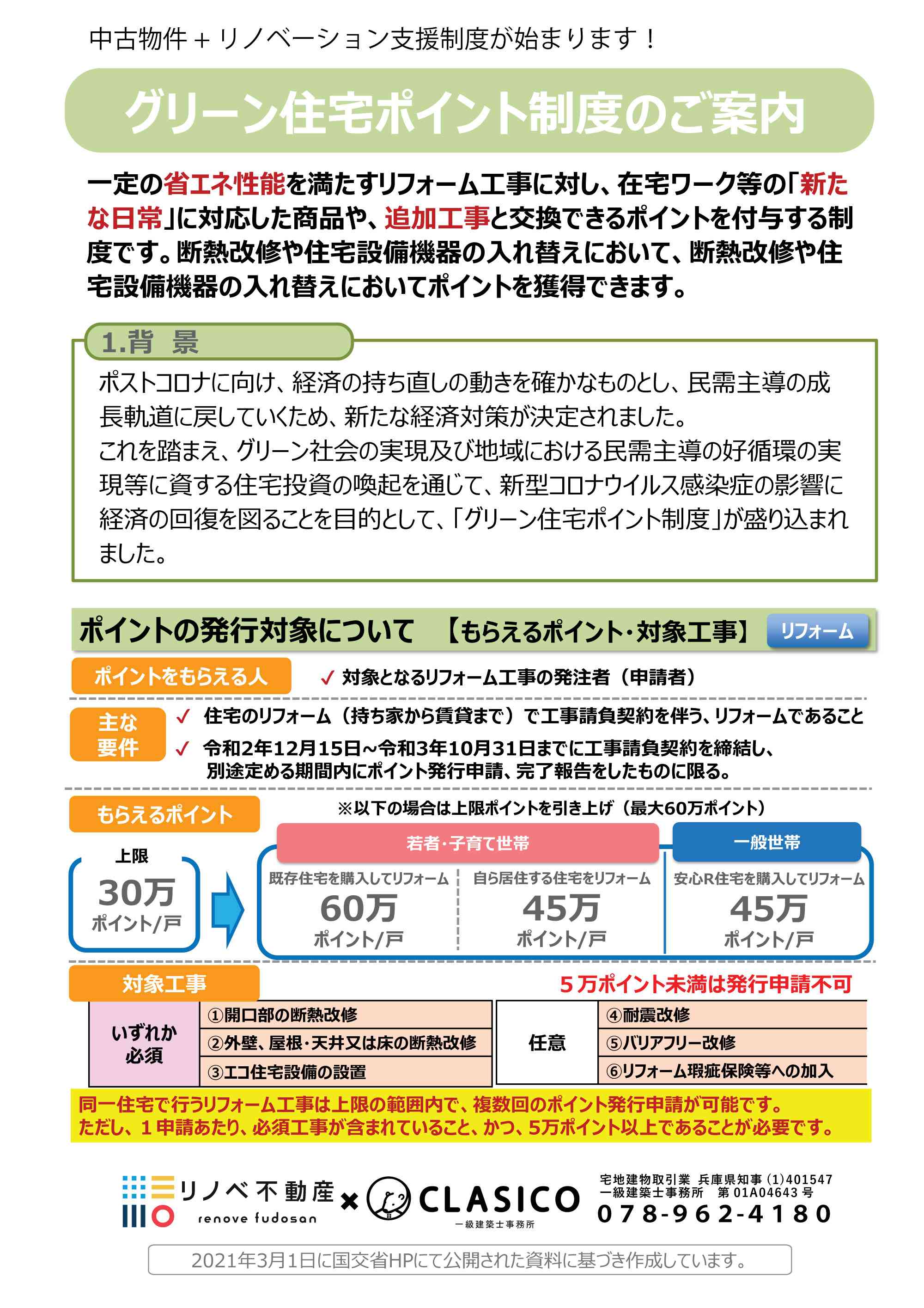 3Dで理想のイメージを見える形でご提案いたします!